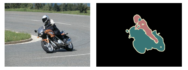 left:input image.Right:semantic segmentation